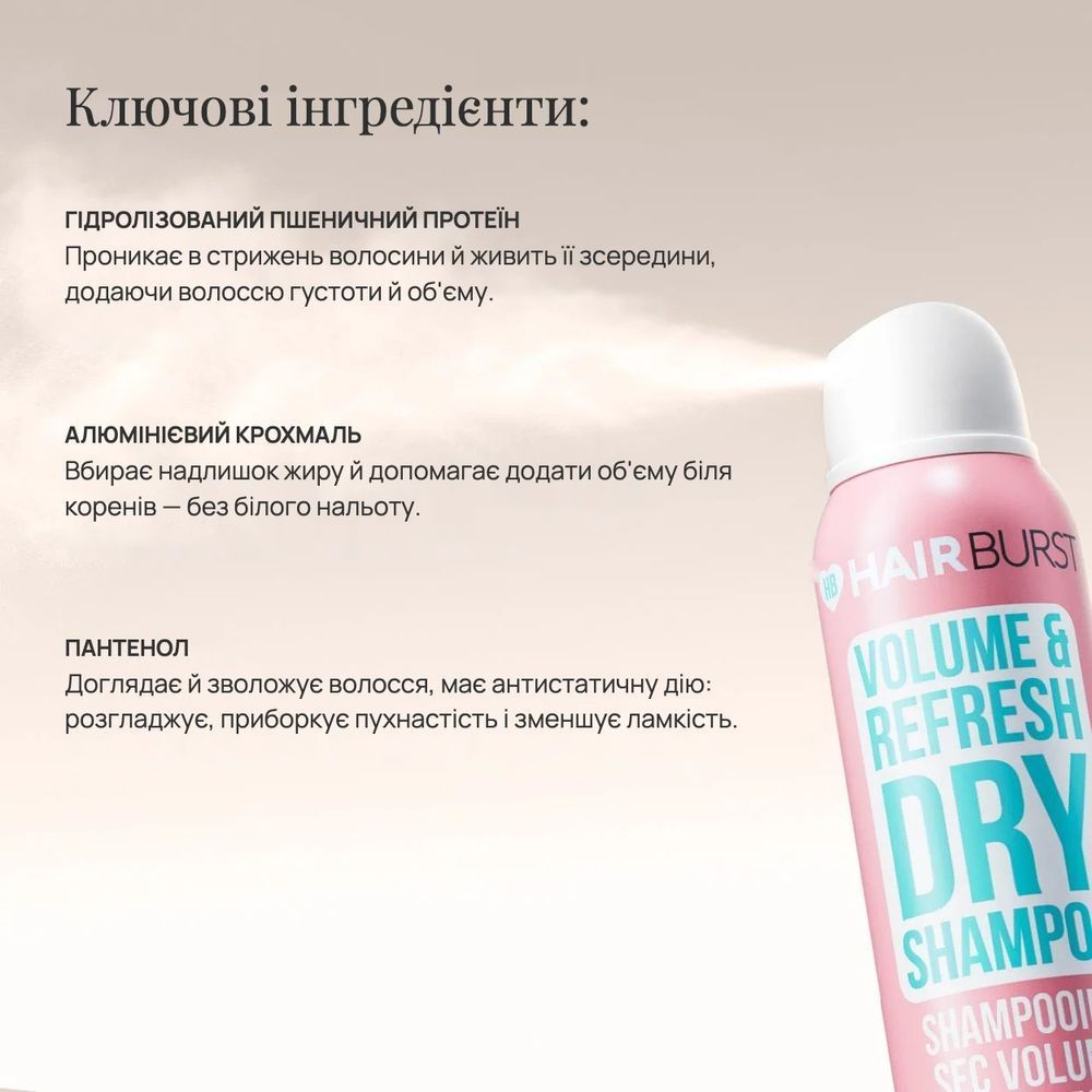 Сухой шампунь HAIRBURST Volume & Refresh для объёма и свежести волос, 200 мл HB_DRYSHAMP фото
