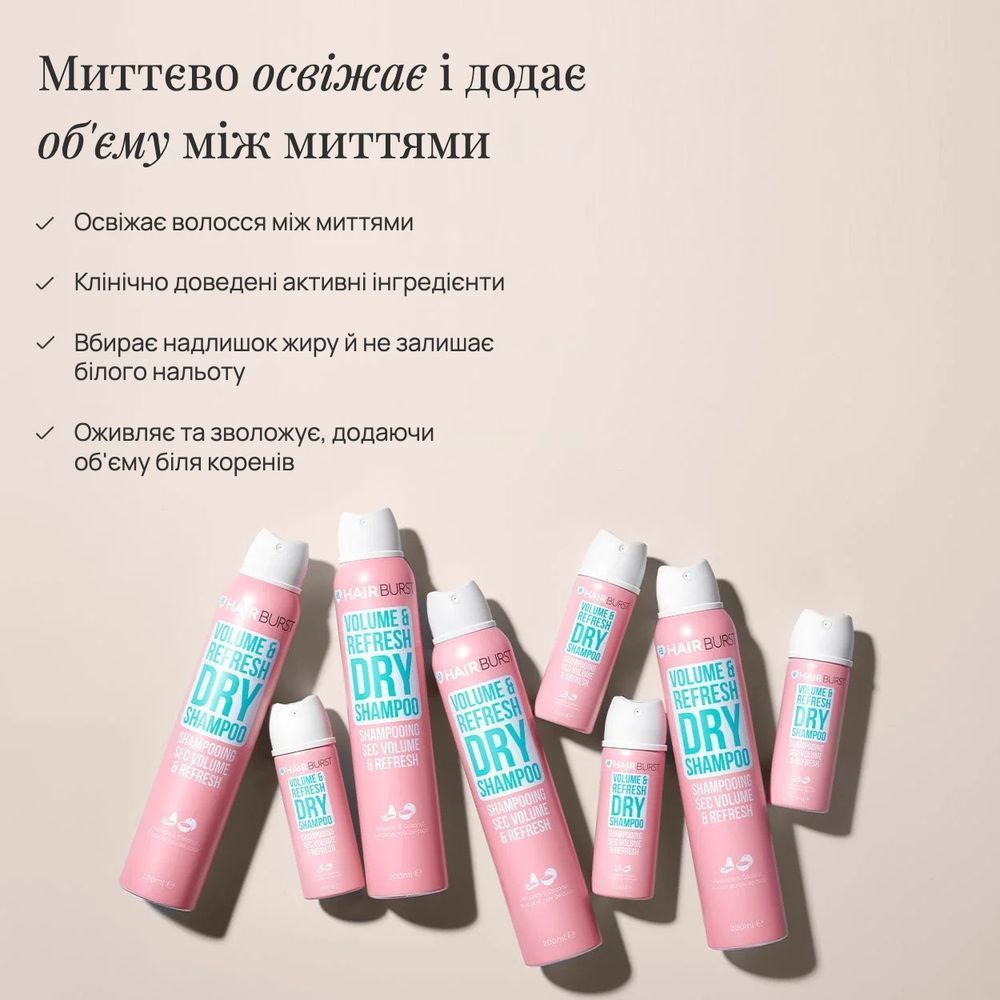Сухой шампунь HAIRBURST Volume & Refresh для объёма и свежести волос, 200 мл HB_DRYSHAMP фото