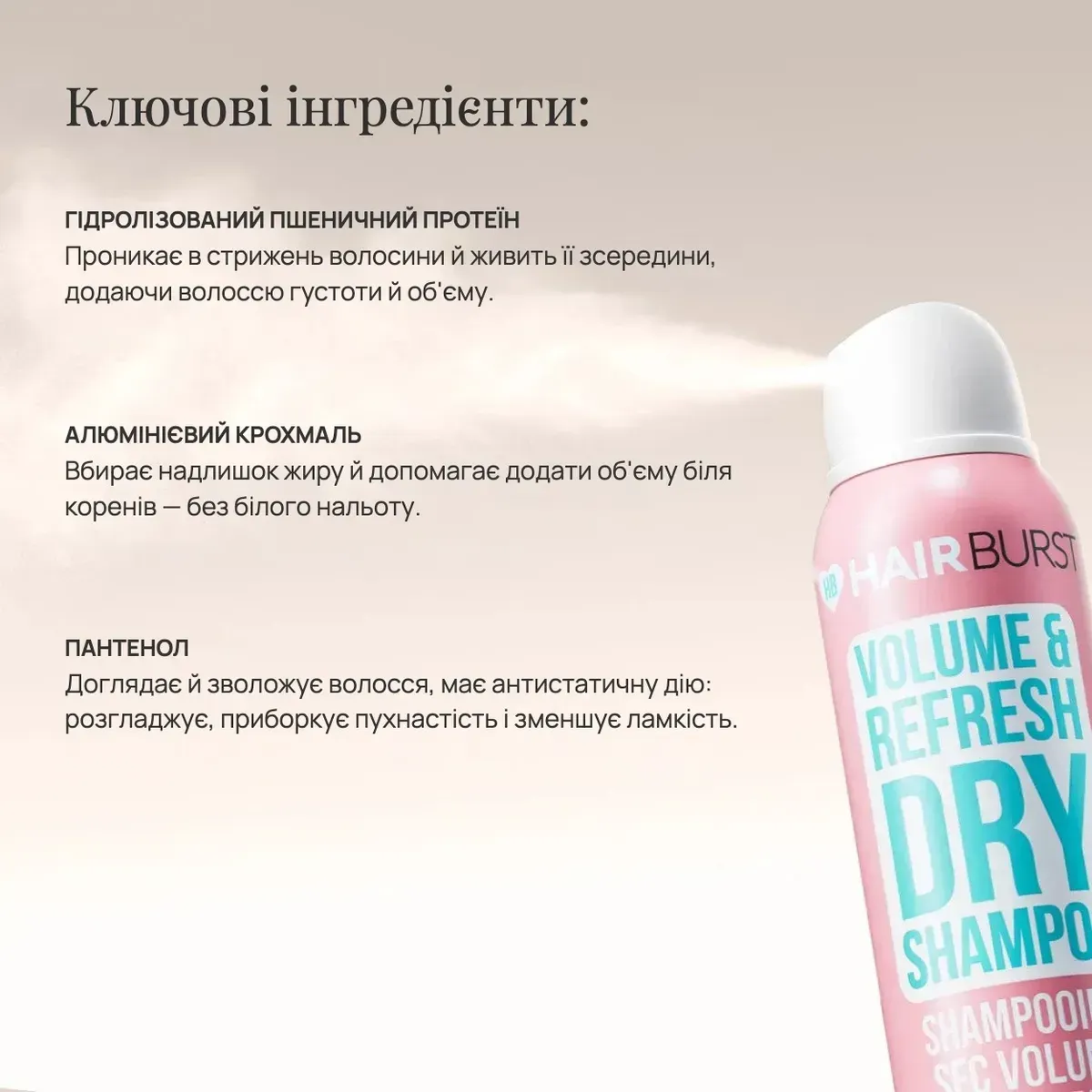 Сухой шампунь HAIRBURST Volume & Refresh для объёма и свежести волос, 200 мл — ингредиенты